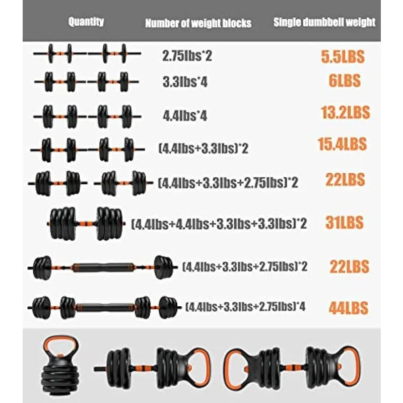 CANMALCHI Adjustable Dumbbells Weights Set 44Lbs for Indoor Workout Dumbbell Weight Barbell Perfect